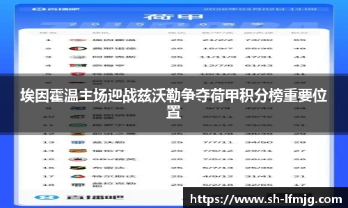 埃因霍温主场迎战兹沃勒争夺荷甲积分榜重要位置